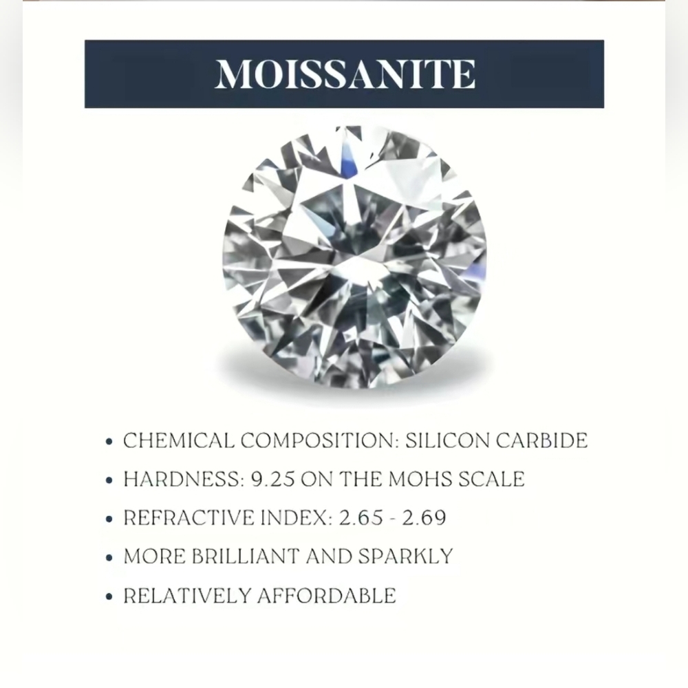 1 CT GENUINE Moissanite Wedding Band, Wedding Rings D Color - Picture 8 of 12